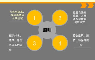 酒店管理模式的多元解析与未来趋势