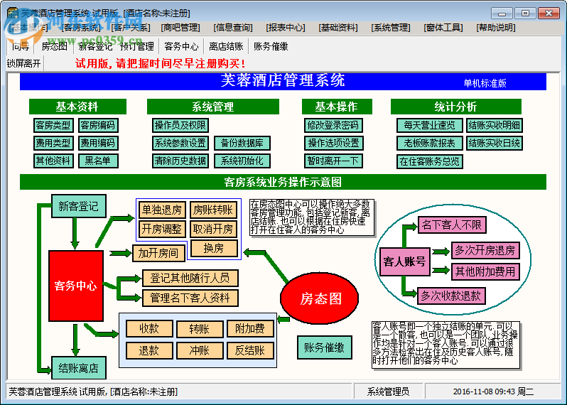 芙蓉酒店管理系统 高效管理，轻松运营